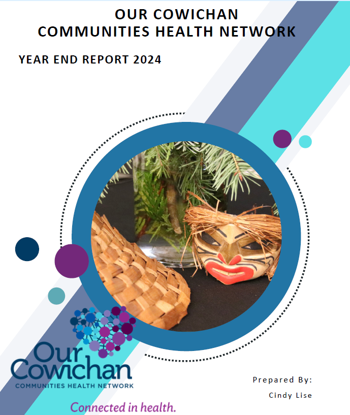 Year End Report 2024